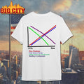 1970s vs Now Graph 2025 Shirt