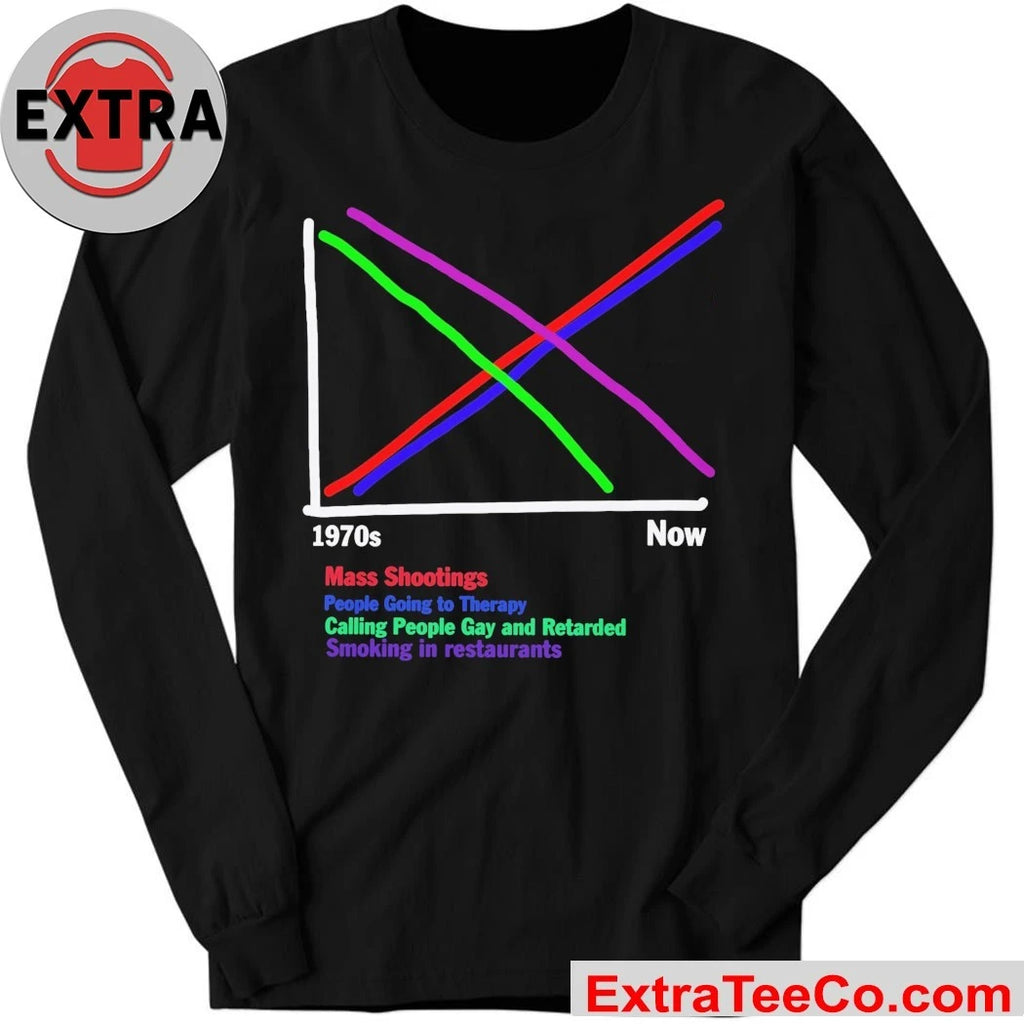 1970s vs Now Graph Black Shirt