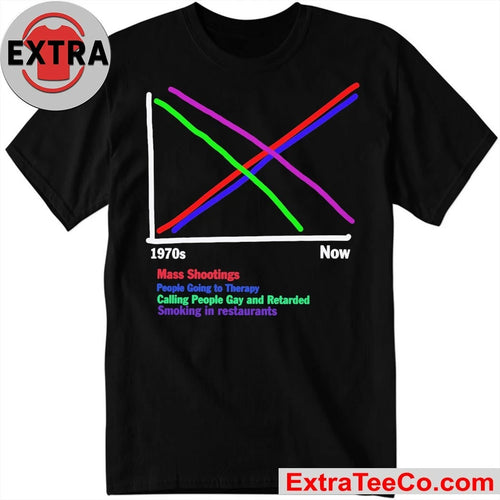 1970s vs Now Graph Black Shirt
