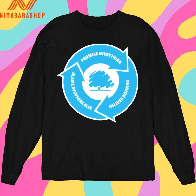 Cycle Of Tory Government Promise Everything Deliver Nothing Blame Everyone Else Shirts