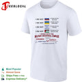 I Stand With The Military Industrial Complex shirt