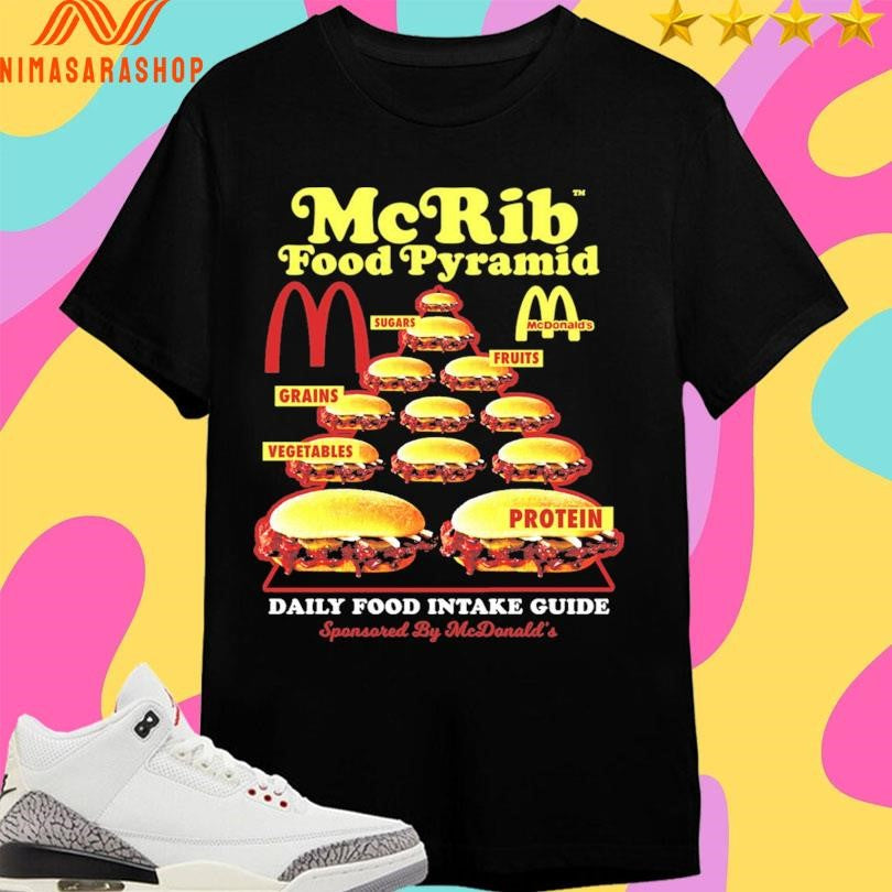 Mcrib Food Pyramid Daily Food Intake Guide Sponsored By Mcdonald’s Shirts