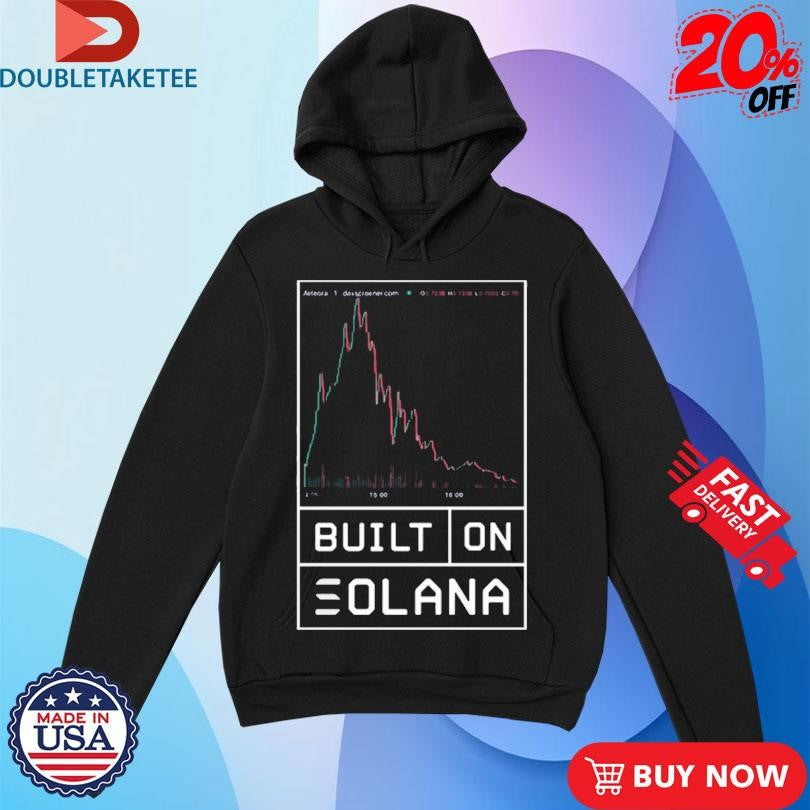 Official Built On Solana Stock Shirts