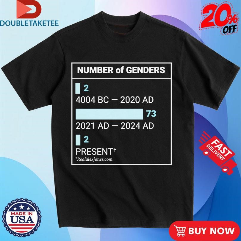 Official Number Of Genders Shirts