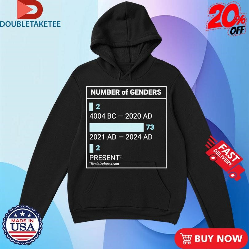 Official Number Of Genders Shirts