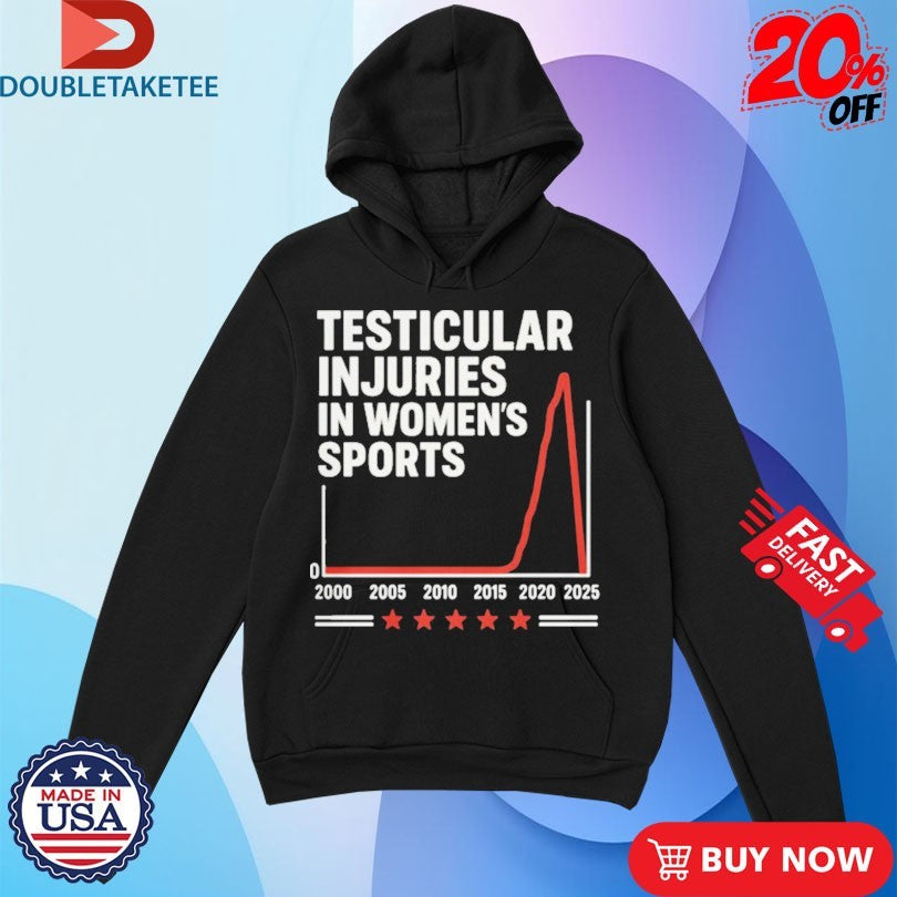 Official Testicular Injuries In Women’s Sports 2000-2025 Shirts