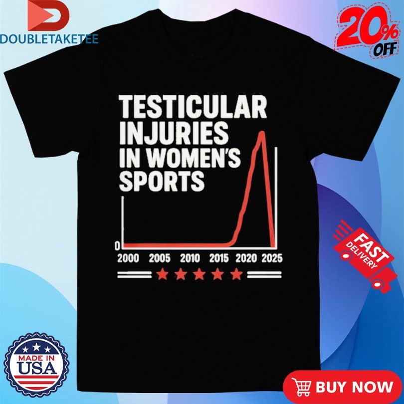 Official Testicular Injuries In Women’s Sports 2000-2025 Shirts