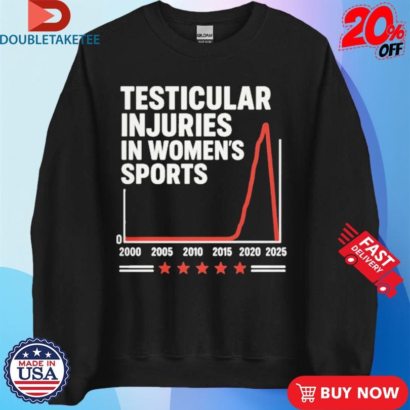 Official Testicular Injuries In Women’s Sports 2000-2025 Shirts