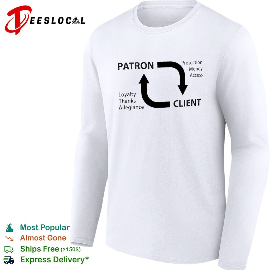 Patron Client Cycle of Protection Money Access Loyalty Thanks Allegiance shirt