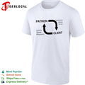 Patron Client Cycle of Protection Money Access Loyalty Thanks Allegiance shirt