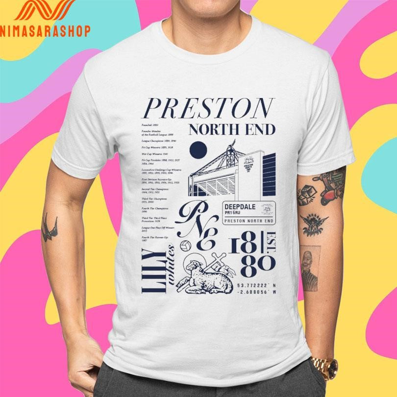 Preston North End Iconic Collection Shirts