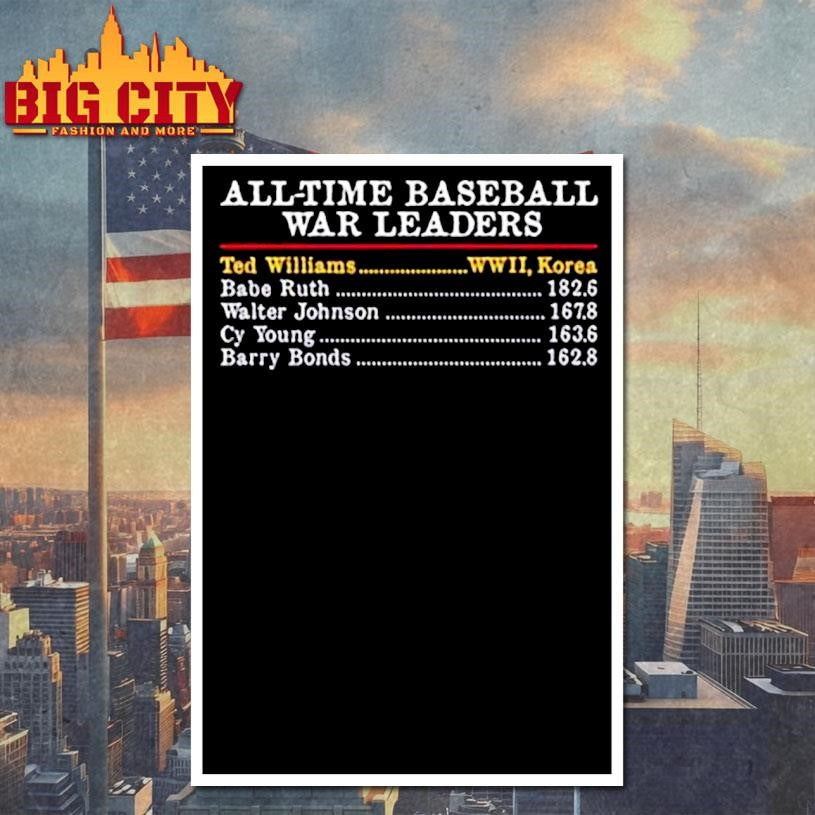 Red Sox All Time Baseball War Leaders Ted Williams Shirt