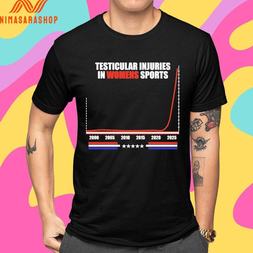 Testicular Injuries In Women’s Sports 2000-2025 Shirts