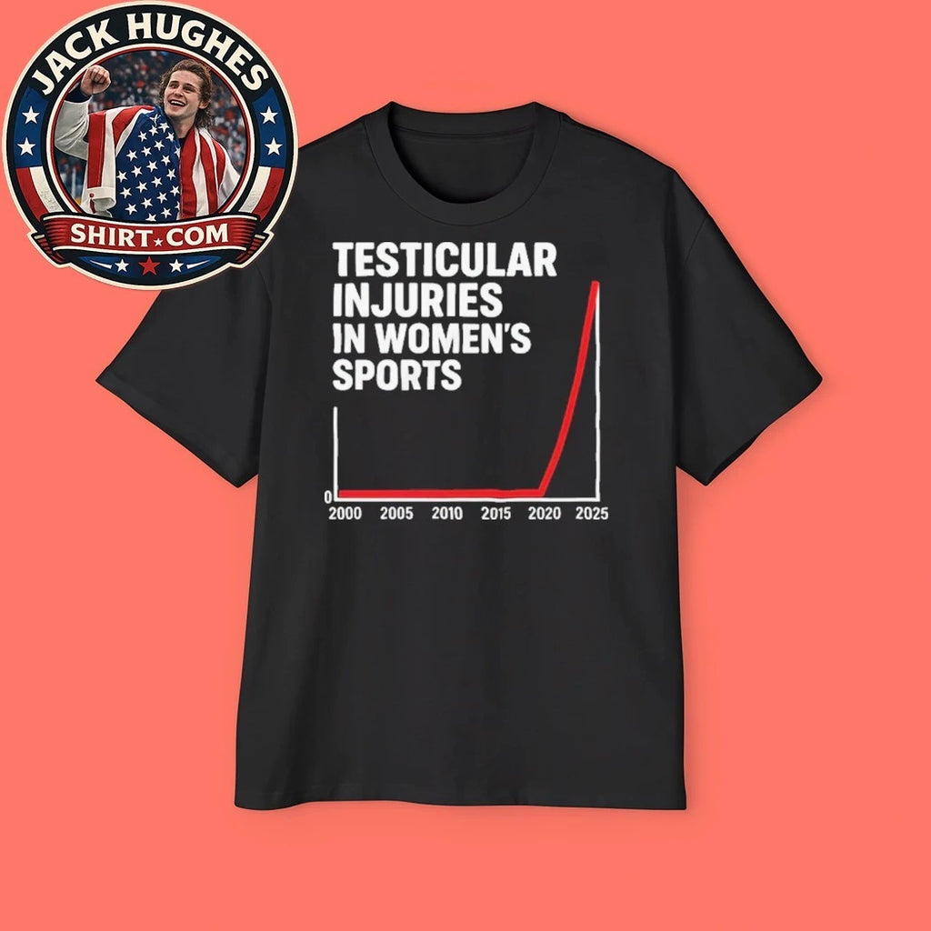 Testicular Injuries In Women’s Sports Satire And Politics T-Shirt