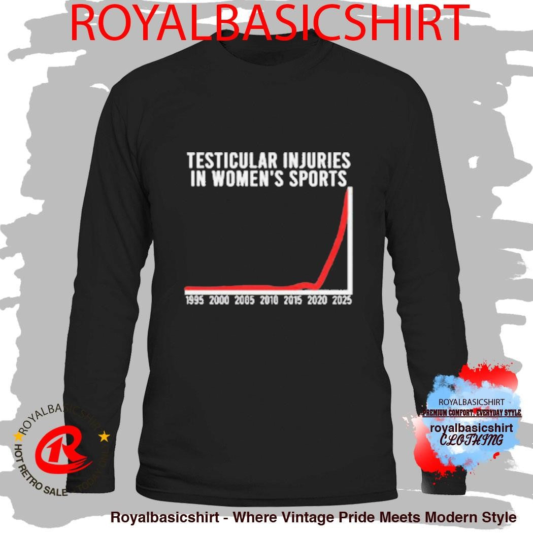 Testicular Injuries in Women’s Sports 2025 T-Shirt