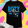 Tetairoa Mcmillan Carolina Panthers 2025 Offensive Roty Rookie Of The Year