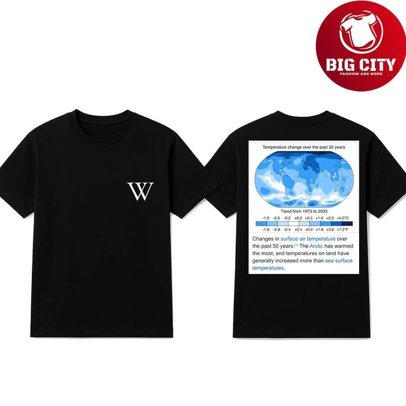 Wikimedia Articles Of Style Climate 2025 Two Sided Shirt