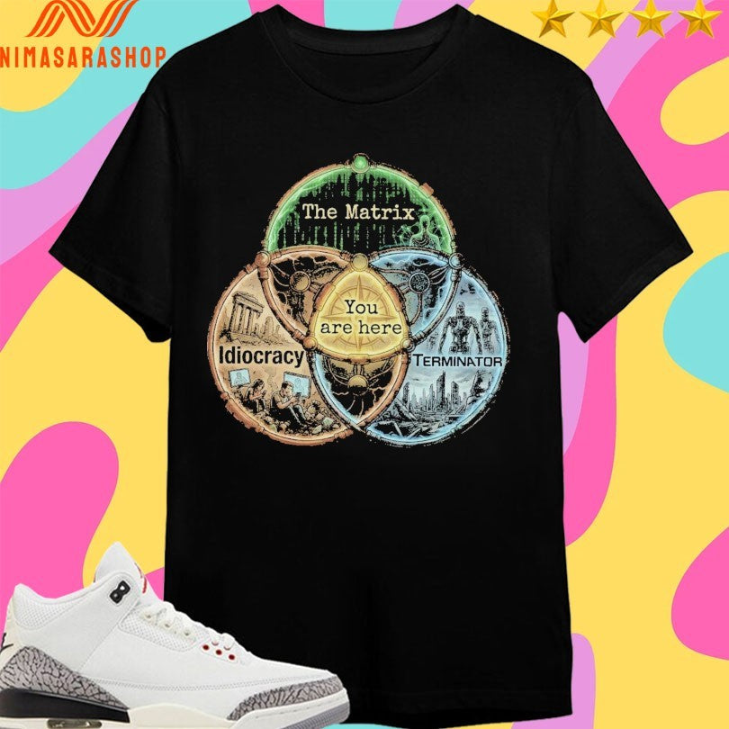 Your Current Dystopia You Are Here The Matrix Idiocracy Terminator Shirts