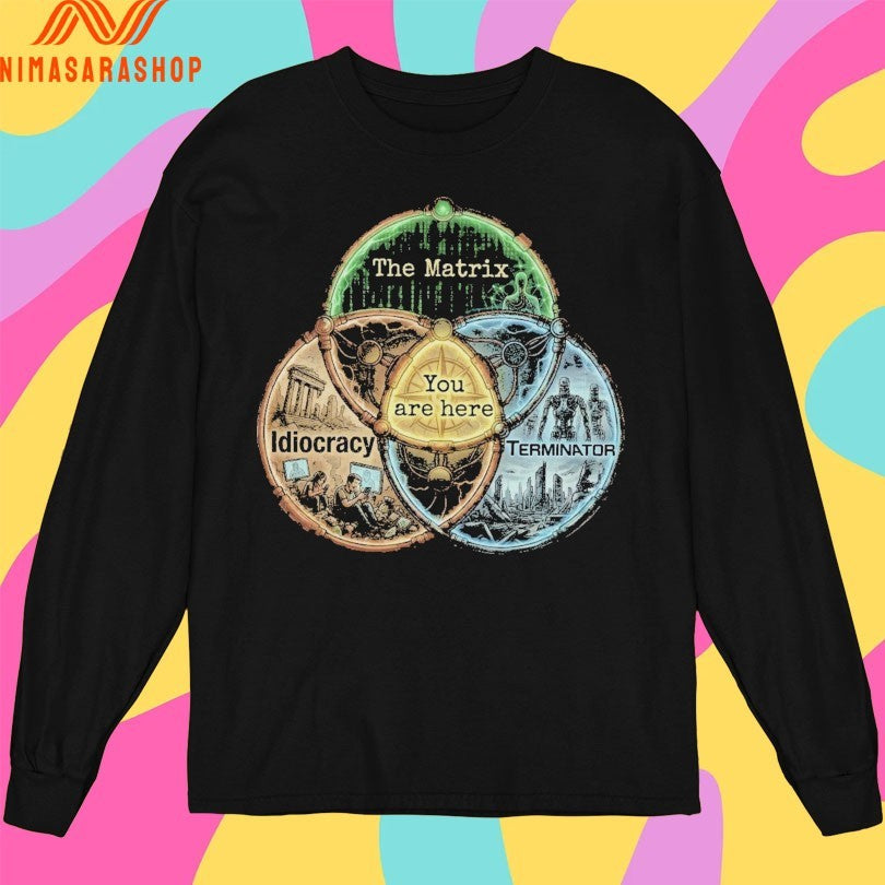 Your Current Dystopia You Are Here The Matrix Idiocracy Terminator Shirts