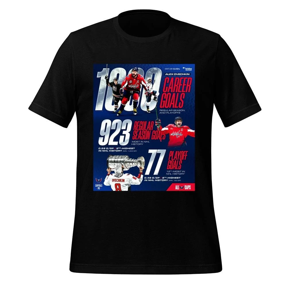 Alex Ovechkin Becomes 2nd NHL Player With 1000 Career Goals Regular-season And Playoffs Combined Shirt