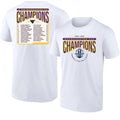 Minnesota State Men’s Hockey 2025-2026 Macnaughton Cup Champions T- Shirt