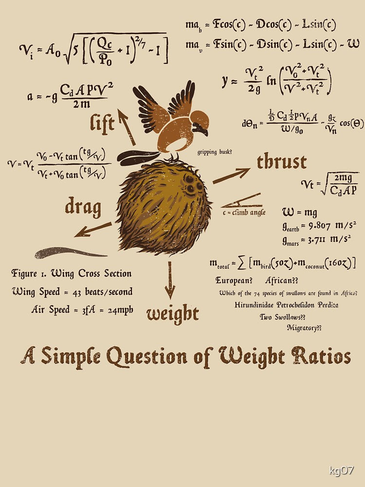 A Simple Question of Weight Ratios by kg07