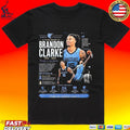 Rip Brandon Clarke Of The Memphis Grizzlies 1996 2026 T-shirt