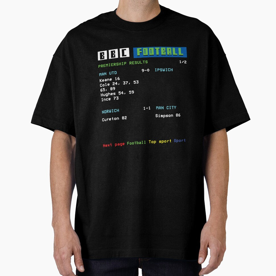 Teletext Football Soccer 90s Nostalgia Man Utd by Hevding