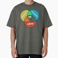 Extrovert Venn Diagram by ClanRaeDesign