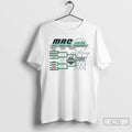 Classic 2026 Mac Mens Basketball Tournament