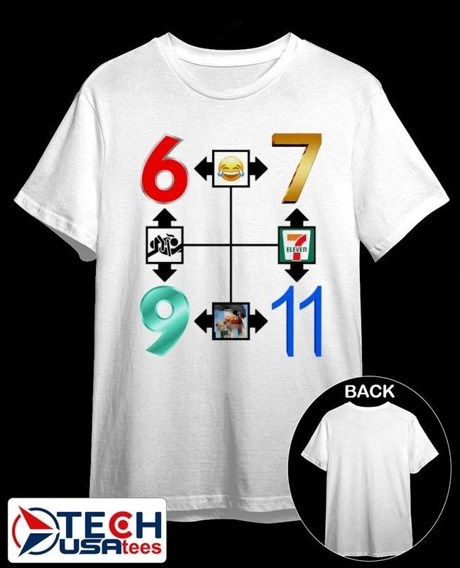 Number compass shirt by thegoodshirts