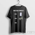 Classic Most Sold Things In 2025